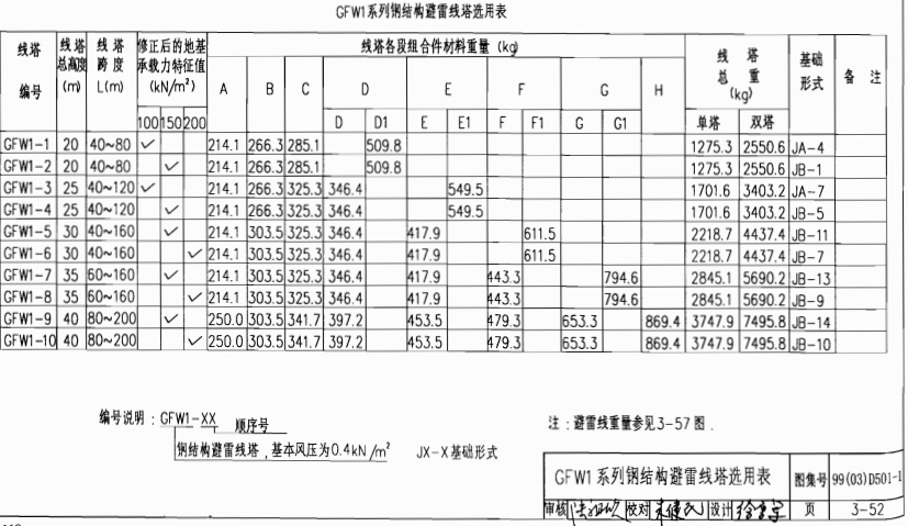 选用.jpg