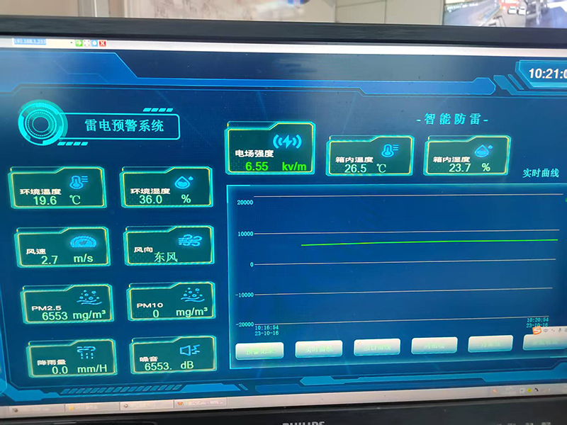 雷电预警在线监测系统